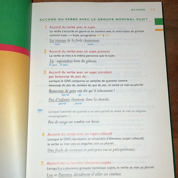 Bescherelle La grammaire pour tous 3 Book - Picture 8 of 13